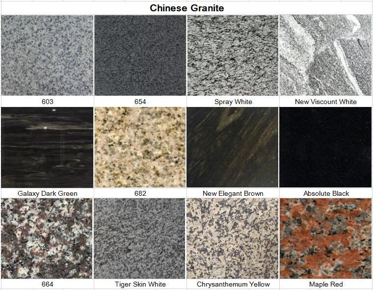 product-1-1 Natural-Stone-China-Black-Pink-Yellow-Brown-Green-Beige-Red-White-Blue-Grey-Polished-Granite-Slabs-Tiles-Countertops-Mosaic